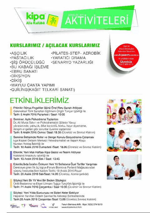 İletişimde Roller ve Denge